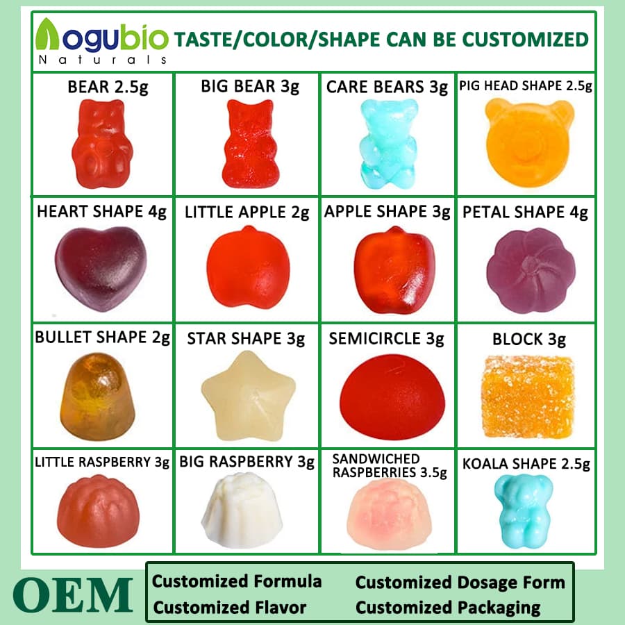 Fatono Apple Cider Vinegar Gummies detail 1